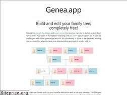 Sites similar to genea.app