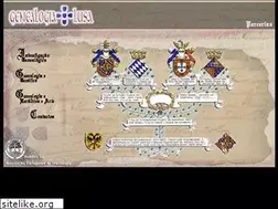Sites similar to genealogialusa.com
