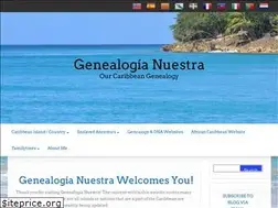 Sites similar to genealogianuestra.com