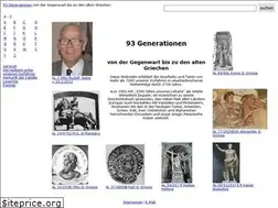 Sites similar to genealogie-93-generationen.eu