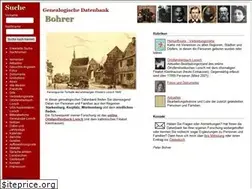 Sites similar to genealogie-bohrer.de