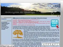 Sites similar to genealogiearchiv.de
