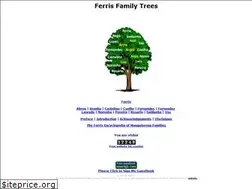 Sites similar to genealogy.x10host.com