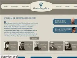 Sites similar to genealogybos.com