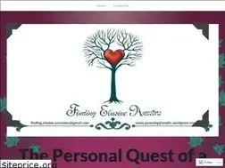 Sites similar to genealogyfanatic.wordpress.com