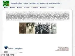 Sites similar to geneaordonez.es