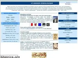 Sites similar to geneattic.com