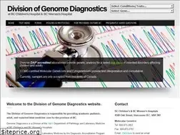 Sites similar to genebc.ca