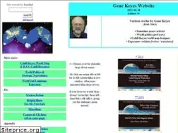 Sites similar to genekeyes.com