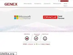 Sites similar to geneks.com.tr