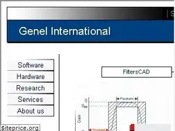 Sites similar to genel.us