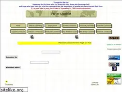 Sites similar to geneonet.com