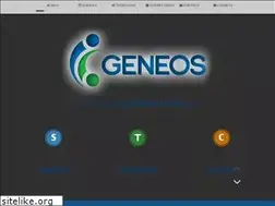 Sites similar to geneos.com.ar