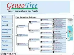 Sites similar to geneotree.com