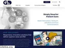 Sites similar to general-devices.com