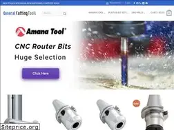 Sites similar to generalcuttingtools.com