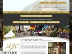 Sites similar to generalwarren.com
