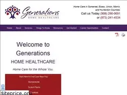 Sites similar to generationshh.com