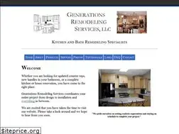 Sites similar to generationsmn.com