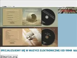 Sites similar to generator.pl