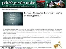 Sites similar to generatorgrader.com