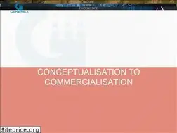 Sites similar to generex.in