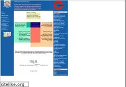 Sites similar to generosite.org