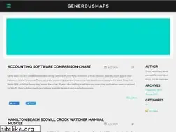 Sites similar to generousmaps.weebly.com