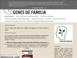 Sites similar to genesdefamilia.blogspot.com