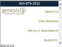 Sites similar to genesis-fertility.com