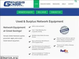 Sites similar to genesisglobal.com