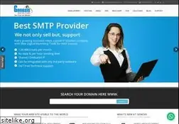 Sites similar to genesiswebsol.com