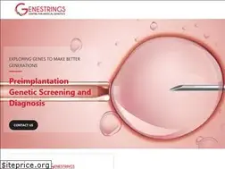 Sites similar to genestrings.co.in