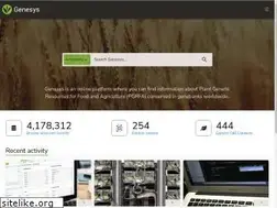 Sites similar to genesys-pgr.org