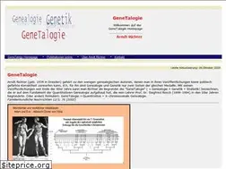 Sites similar to genetalogie.de