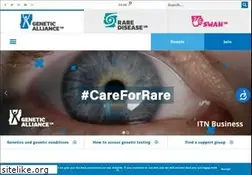 Sites similar to geneticalliance.org.uk