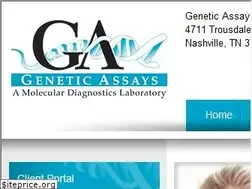 Sites similar to geneticassays.com