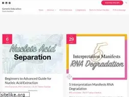 Sites similar to geneticeducation.co.in
