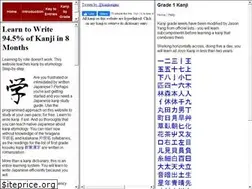 Sites similar to genetickanji.com