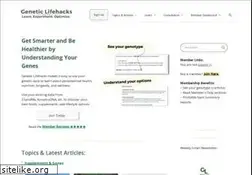Sites similar to geneticlifehacks.com