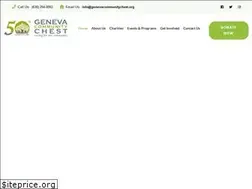 Sites similar to genevacommunitychest.org