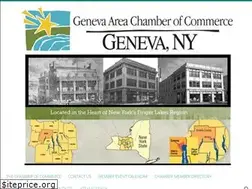Sites similar to genevany.com