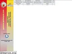 Sites similar to geneve-petanque.com