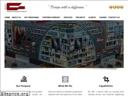 Sites similar to genexconsultants.in