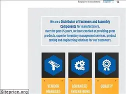 Sites similar to genfast.com