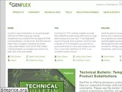 Sites similar to genflex.com