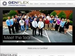 Sites similar to genflexlabel.com