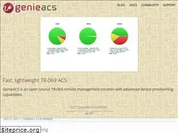 Sites similar to genieacs.com