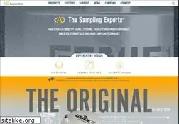 Sites similar to geniefilters.com