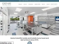 Sites similar to geniescientific.com